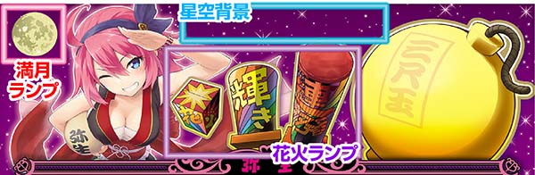 アナザーハナビ弥生ちゃん（パチスロ）設定判別・天井・ゾーン・解析