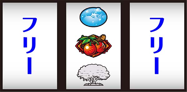 パチスロ猛獣王 王者の咆哮 | 設定判別・天井・ゾーン・解析・狙い目