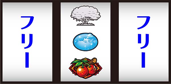 パチスロ猛獣王 王者の咆哮 | 設定判別・天井・ゾーン・解析・狙い目