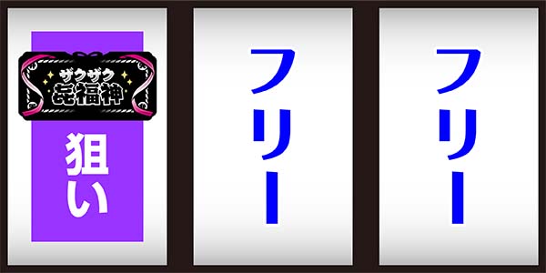 CTザクザク七福神（パチスロ）設定判別・天井・ゾーン・解析・打ち方