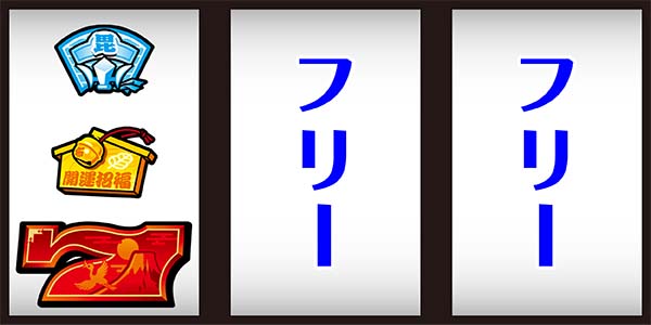 CTザクザク七福神（パチスロ）設定判別・天井・ゾーン・解析・打ち方