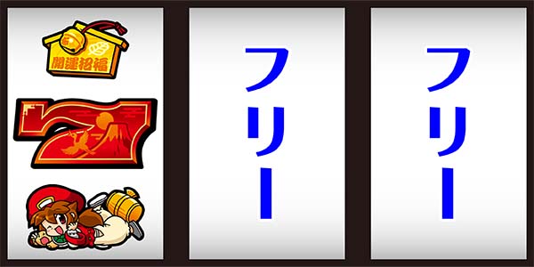 CTザクザク七福神（パチスロ）設定判別・天井・ゾーン・解析・打ち方