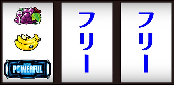 パチスロボンバーパワフルIII｜設定判別・天井・ゾーン・解析・打ち方