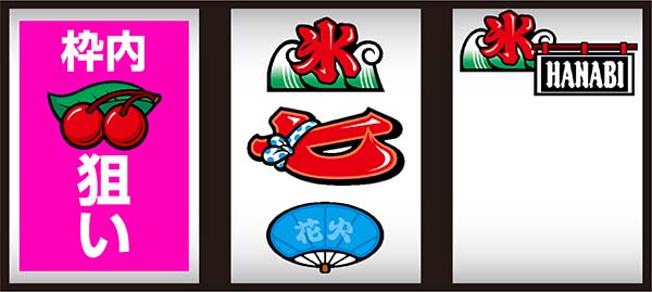 HANABI通　ハナビ通　アクロス ハナビ通（ハナビ2）パチスロ｜設定判別・解析・打ち方・リーチ目