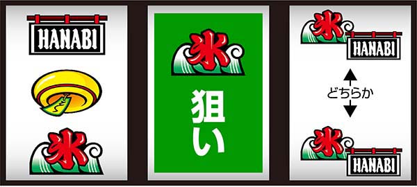 ハナビ通（ハナビ2）パチスロ｜設定判別・解析・打ち方・リーチ目