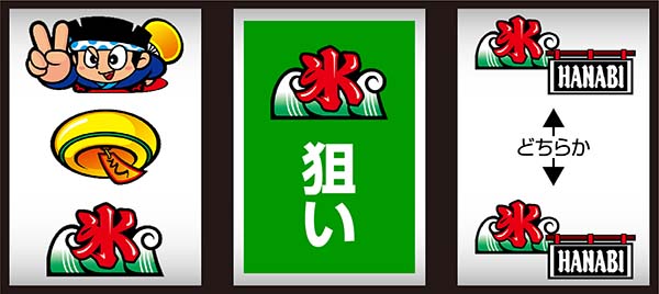 HANABI通　ハナビ通　アクロス アクロス ハナビ 中古パチスロ実機 [8ch対応] A-SLOT