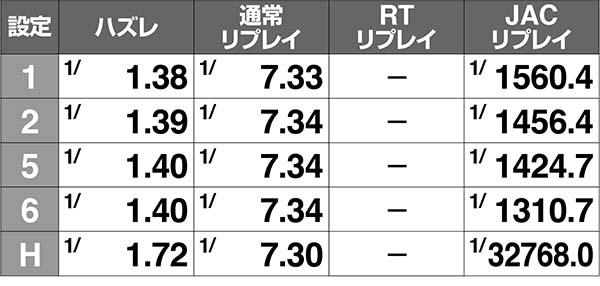 HANABI通　ハナビ通　アクロス HANABI通 ハナビ通 アクロス