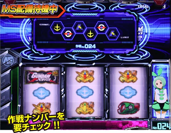 カードバトルパチスロガンダムクロスオーバー｜設定判別・天井・ゾーン