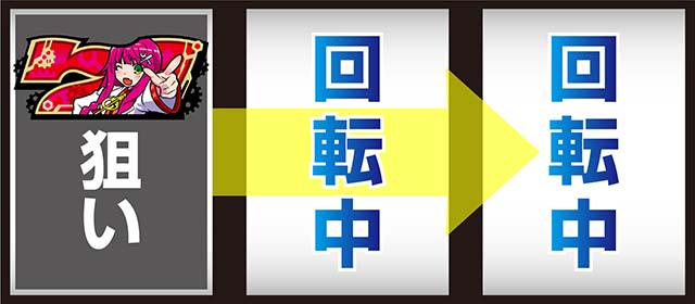 千ちゃん様確認用 8.0) 星界ちゃんと可不ちゃんのおつかい合騒曲 [MASTER 14] (譜面確認