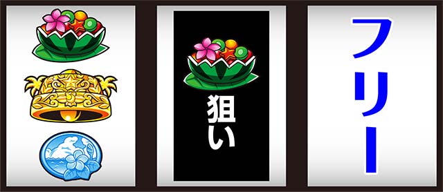 S沖っ娘（パチスロ）設定判別・天井・ゾーン・解析・打ち方・ヤメ時