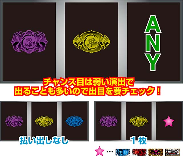 SLOTバジリスク～甲賀忍法帖～絆2（パチスロ）