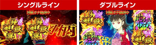 S地獄少女 あとはあなたが決めることよ（地獄少女3）パチスロ｜設定