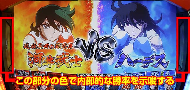 パチスロリングにかけろ1 ワールドチャンピオンカーニバル編（リンかけ