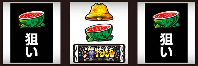 S Lucky海物語（パチスロ）設定判別・打ち方・小役・解析・BIG中ハズレ