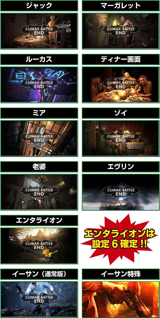 パチスロバイオハザード7レジデントイービル（バイオ7）設定判別・天井