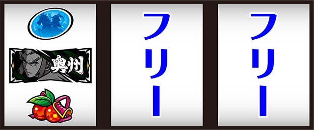 政宗3（パチスロ）設定判別・天井・ゾーン・解析・打ち方・ヤメ時