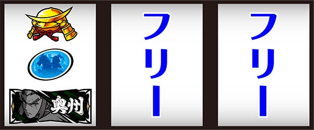 政宗3（パチスロ）設定判別・天井・ゾーン・解析・打ち方・ヤメ時