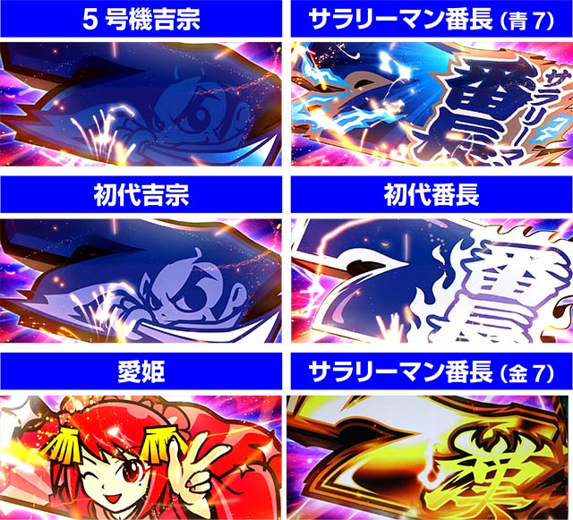 政宗3（パチスロ）設定判別・天井・ゾーン・解析・打ち方・ヤメ時