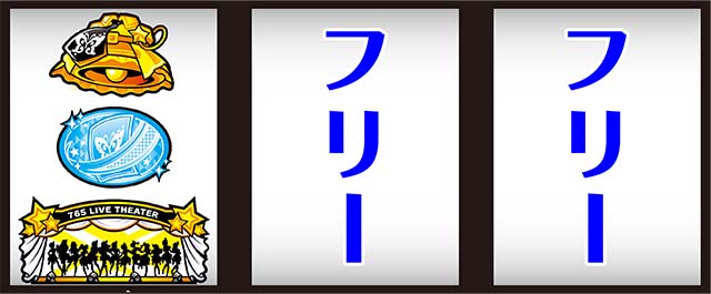 パチスロアイドルマスターミリオンライブ！（アイマス）設定判別・天井