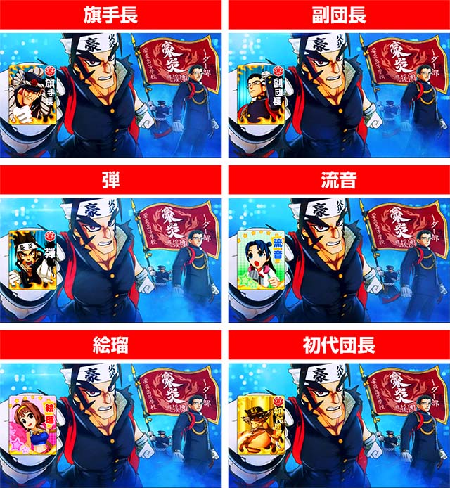 豪炎高校應援團檄（パチスロ）設定判別・天井・ゾーン・解析・打ち方