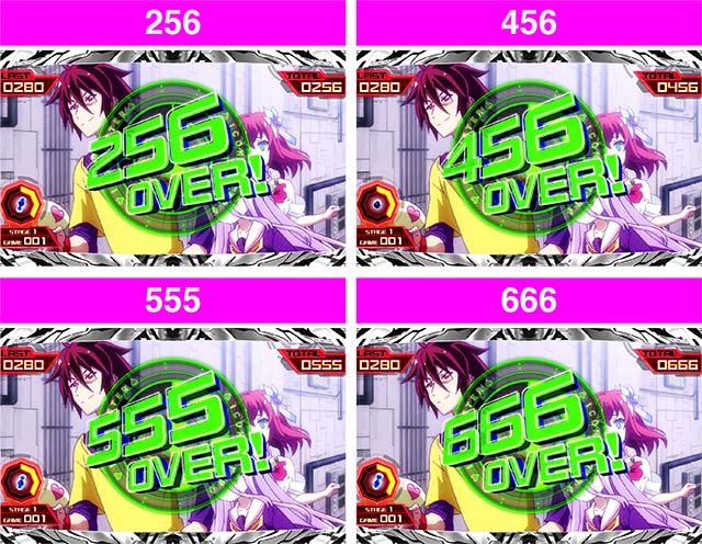 ノーゲーム・ノーライフTHE SLOT（パチスロ）設定判別・天井・ゾーン