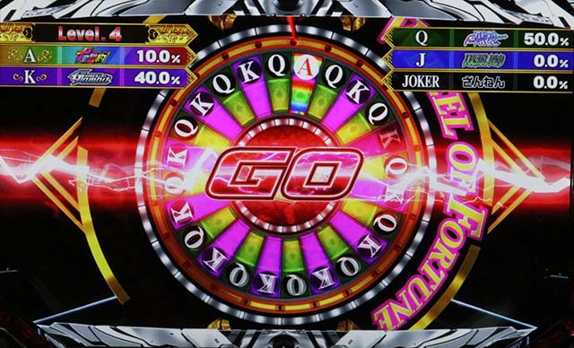 ノーゲーム・ノーライフTHE SLOT（パチスロ）設定判別・天井・ゾーン