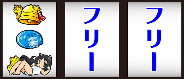 パチスロツインエンジェルPARTY｜設定判別・天井・ゾーン・解析・打ち