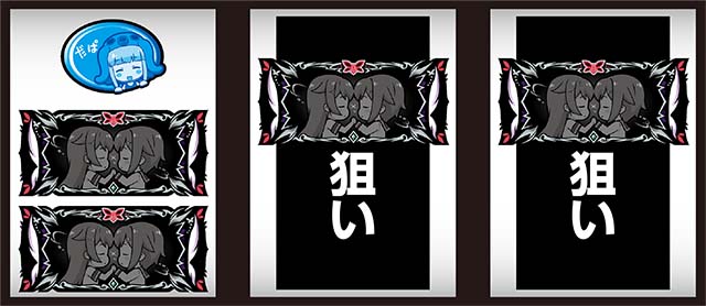 パチスロツインエンジェルPARTY｜設定判別・天井・ゾーン・解析・打ち