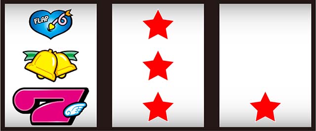 S/CCエンジェル/ CCエンジェル（パチスロ）設定判別・天井・ゾーン・解析・打ち方・ヤメ時