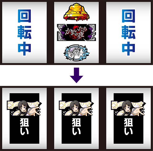 パチスロかまいたちの夜｜設定判別・天井・ゾーン・解析・打ち方・ヤメ時