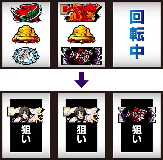 パチスロかまいたちの夜｜設定判別・天井・ゾーン・解析・打ち方・ヤメ時