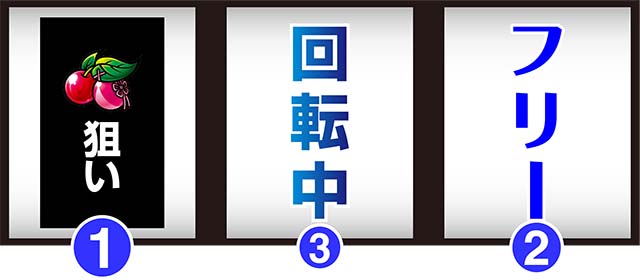 Re:ゼロから始める異世界生活ApexVacation（パチスロ）設定判別・天井