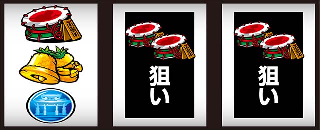 沖ドキ！DUO（パチスロ）天井・設定差・解析・終了画面・確定役