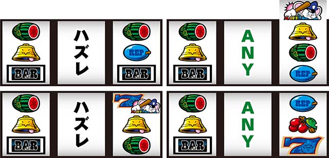 SLOTマッピー（パチスロ）設定判別・解析・打ち方・リーチ目・ビタ押し