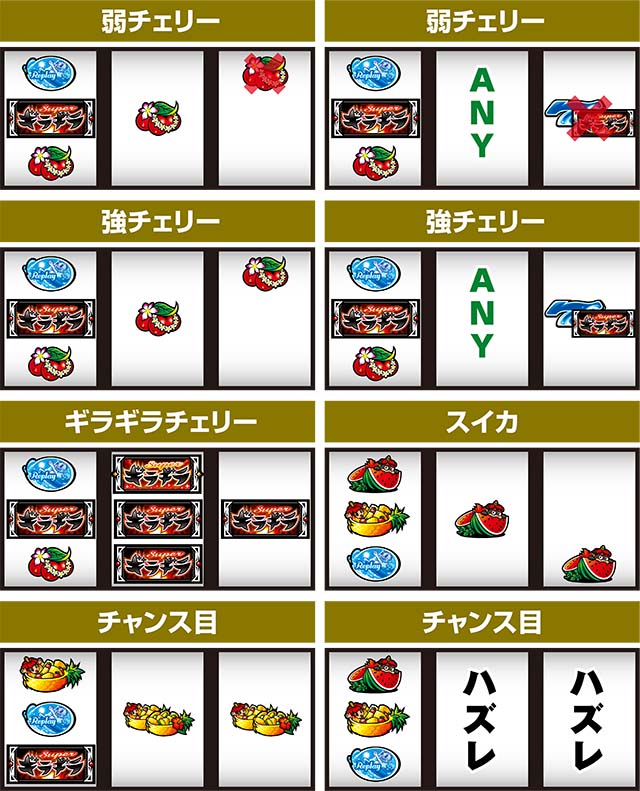 きらきら様確認ページ スマホRPG「天空のアムネジア」で声優「羊宮妃那」さんの 直筆サイン