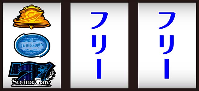 SLOT STEINS;GATE（シュタゲ）パチスロ｜設定判別・天井・ゾーン・解析