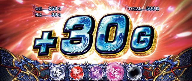 パチスロ新鬼武者2｜天井・設定判別・バッサリゾーン・テーブル