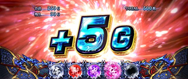 パチスロ新鬼武者2｜天井・設定判別・バッサリゾーン・テーブル