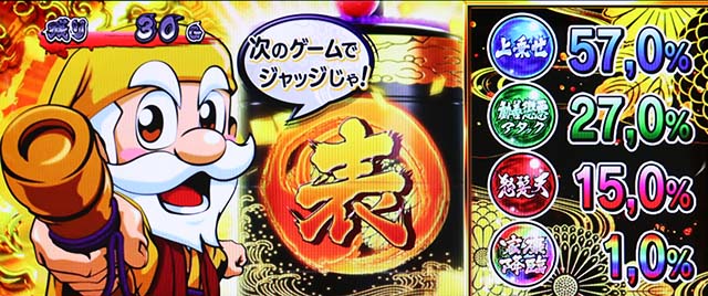 S黄門ちゃま喝2（パチスロ）設定判別・天井・ゾーン・解析・打ち方・ヤメ時