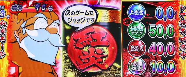 S黄門ちゃま喝2（パチスロ）設定判別・天井・ゾーン・解析・打ち方・ヤメ時