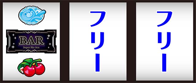 スーパーリオエース（パチスロ）設定判別・天井・ゾーン・解析・打ち方