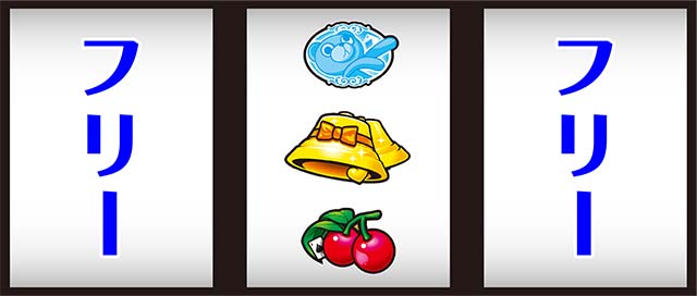 スーパーリオエース（パチスロ）設定判別・天井・ゾーン・解析・打ち方