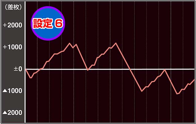 ヴィーナスゾーン　実機 ヴィーナスゾーン｜公式サイト