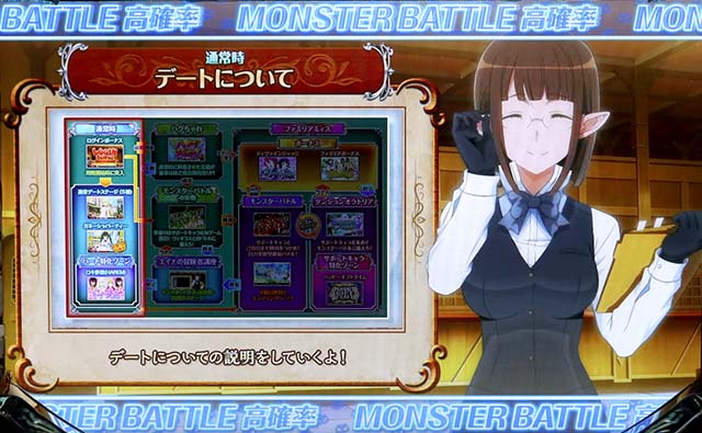 パチスロダンまち外伝ソード・オラトリア｜設定判別・天井・ゾーン