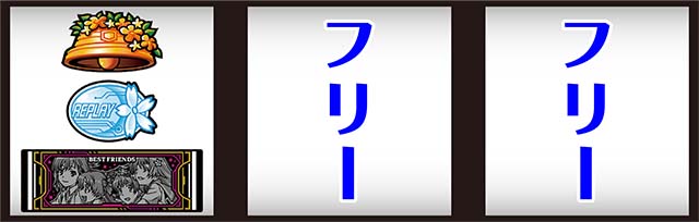 SLOTとある科学の超電磁砲（レールガン）パチスロ｜設定判別・天井
