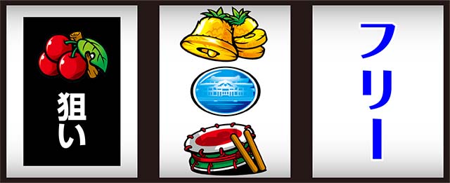 沖ドキ！GOLD（パチスロ）光り方・天井・設定判別・確定役・点滅