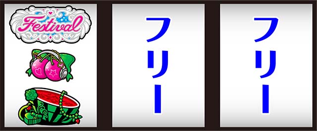 スロドル（パチスロ）設定判別・天井・ゾーン・解析・打ち方・ヤメ時