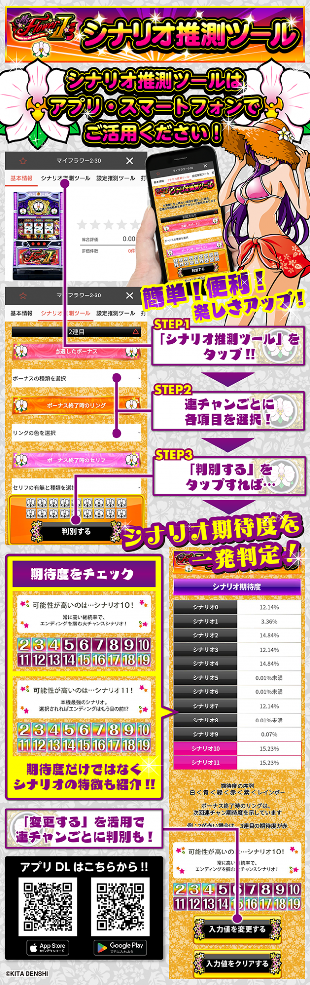 マイフラワー2-30専用！ シナリオ推測ツールが登場！ ご利用はアプリか