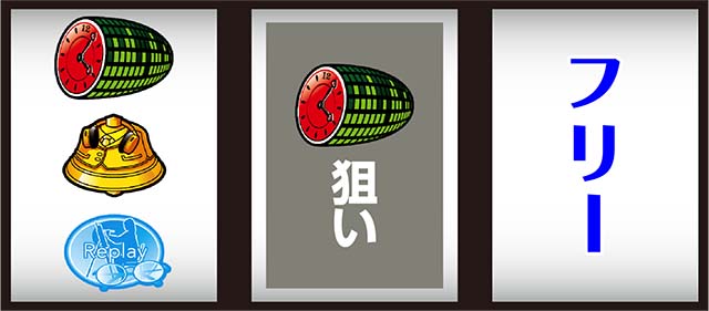 ぱちスロ乃木坂46｜設定判別・天井・ゾーン・解析・打ち方・ヤメ時