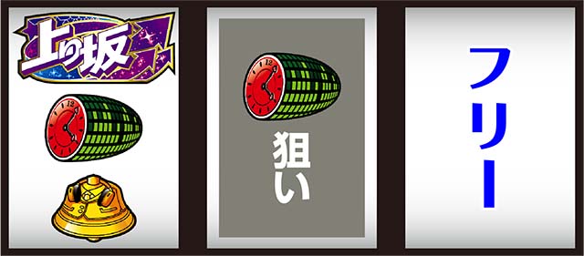 ぱちスロ乃木坂46｜設定判別・天井・ゾーン・解析・打ち方・ヤメ時